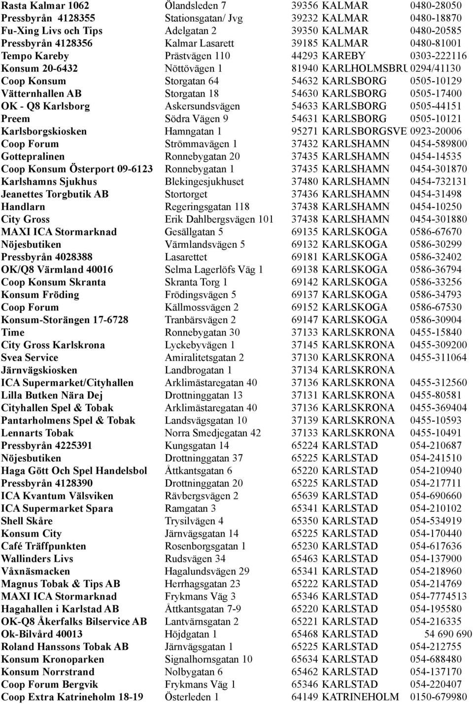 0505-10129 Vätternhallen AB Storgatan 18 54630 KARLSBORG 0505-17400 OK - Q8 Karlsborg Askersundsvägen 54633 KARLSBORG 0505-44151 Preem Södra Vägen 9 54631 KARLSBORG 0505-10121 Karlsborgskiosken