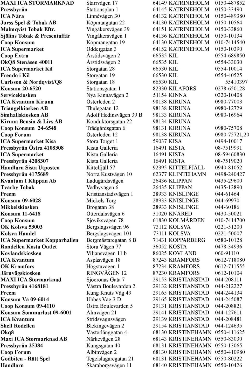 Vingåkersvägen 39 64151 KATRINEHOLM 0150-33860 Sjölins Tobak & Presentaffär Vingåkersvägen 1 64136 KATRINEHOLM 0150-10134 Coop Konsum Köpmangatan 19 64130 KATRINEHOLM 010-7414540 ICA Supermarket