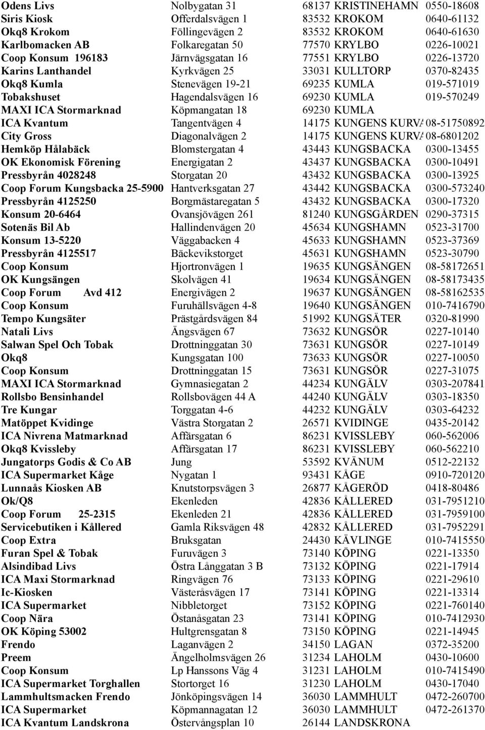 Hagendalsvägen 16 69230 KUMLA 019-570249 MAXI ICA Stormarknad Köpmangatan 18 69230 KUMLA ICA Kvantum Tangentvägen 4 14175 KUNGENS KURVA08-51750892 City Gross Diagonalvägen 2 14175 KUNGENS