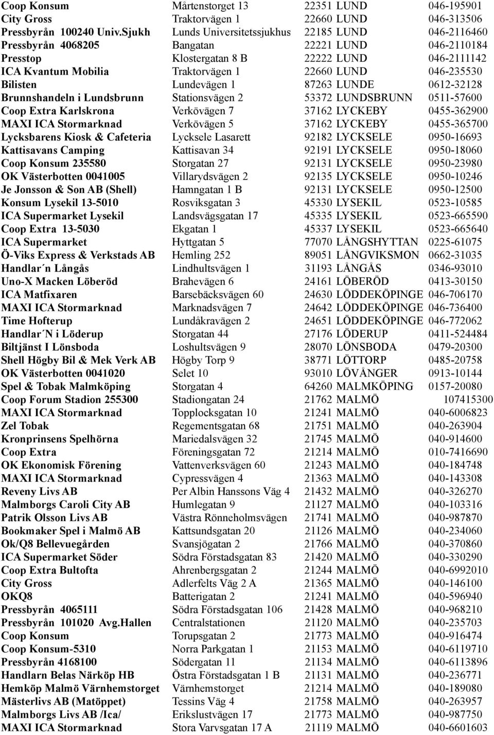 LUND 046-235530 Bilisten Lundevägen 1 87263 LUNDE 0612-32128 Brunnshandeln i Lundsbrunn Stationsvägen 2 53372 LUNDSBRUNN 0511-57600 Coop Extra Karlskrona Verkövägen 7 37162 LYCKEBY 0455-362900 MAXI