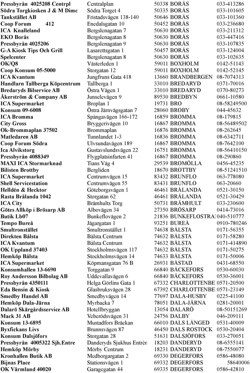 033-107835 G-A Kiosk Tips Och Grill Lasarettsgatan 1 50457 BORÅS 033-124004 Spelcenter Bergslenagatan 8 50630 BORÅS 033-102635 OK/Q8 Västerleden 1 59011 BOXHOLM 0142-51143 Coop Konsum 05-5000