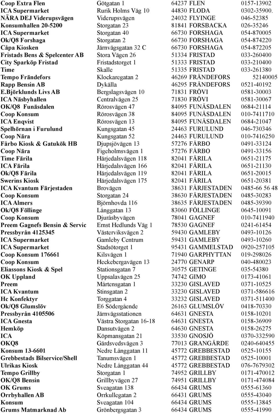 Storgatan 2 66730 FORSHAGA 054-874220 Cåpa Kiosken Järnvägsgatan 32 C 66730 FORSHAGA 054-872205 Fristads Bens & Spelcenter AB Stora Vägen 26 51334 FRISTAD 033-260400 City Sparköp Fristad