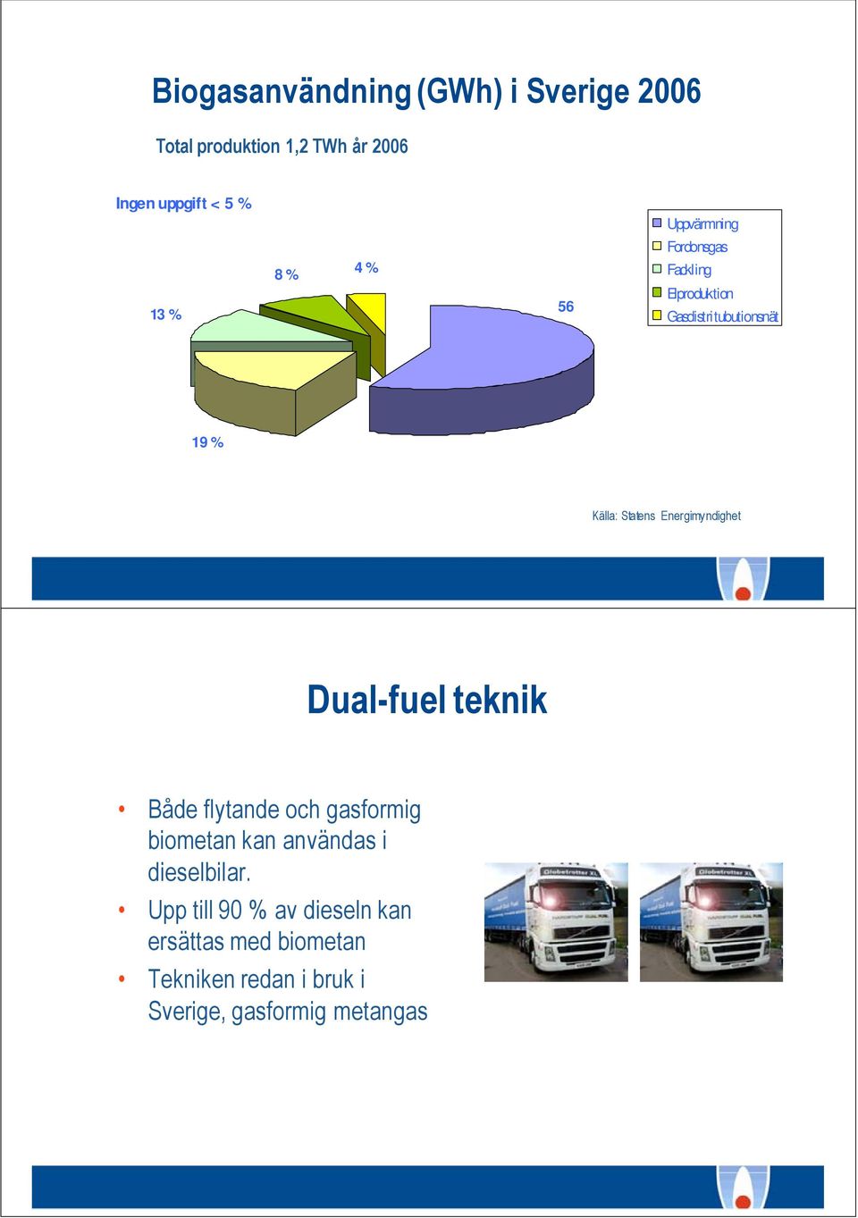 Statens Energimyndighet Dual-fuel teknik Både flytande och gasformig biometan kan användas i