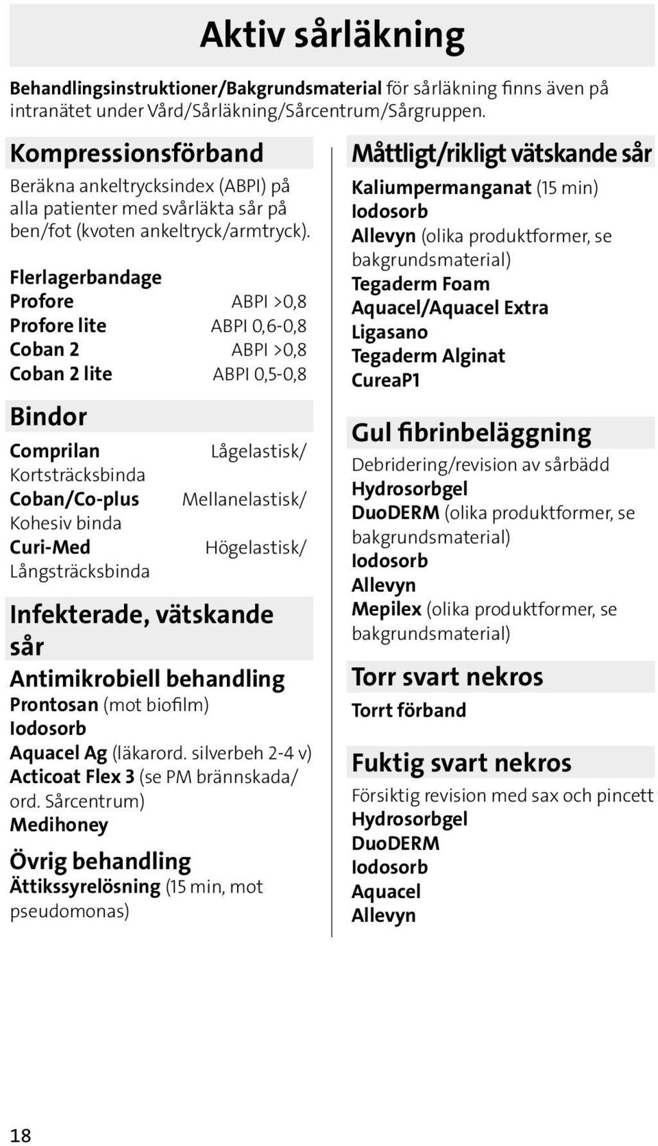 Flerlagerbandage Profore ABPI >0,8 Profore lite ABPI 0,6-0,8 Coban 2 ABPI >0,8 Coban 2 lite ABPI 0,5-0,8 Bindor Comprilan Kortsträcksbinda Coban/Co-plus Kohesiv binda Curi-Med Långsträcksbinda