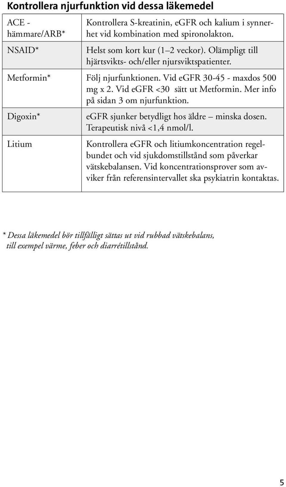 Digoxin* egfr sjunker betydligt hos äldre minska dosen. Terapeutisk nivå <1,4 nmol/l.