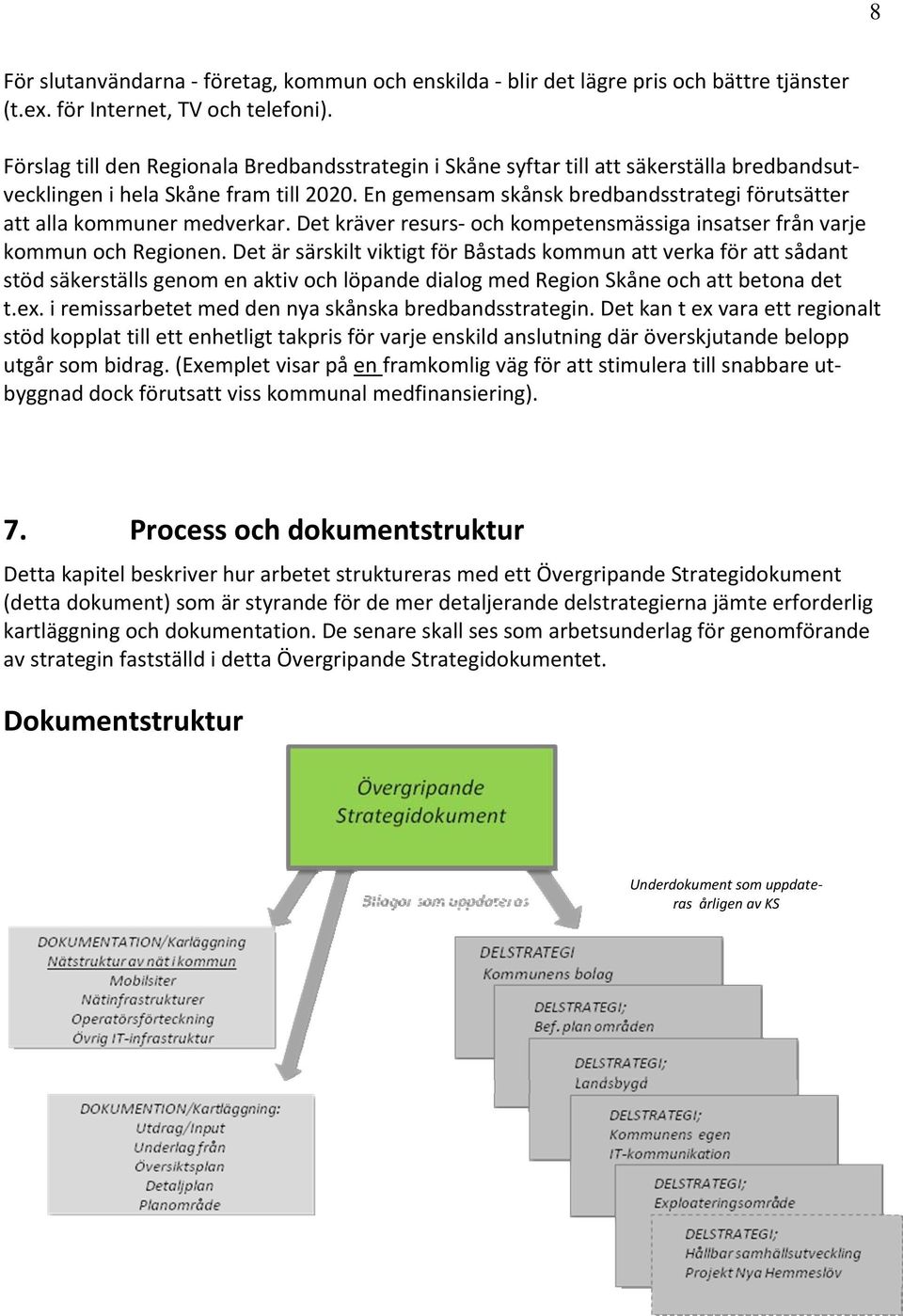 En gemensam skånsk bredbandsstrategi förutsätter att alla kommuner medverkar. Det kräver resurs och kompetensmässiga insatser från varje kommun och Regionen.