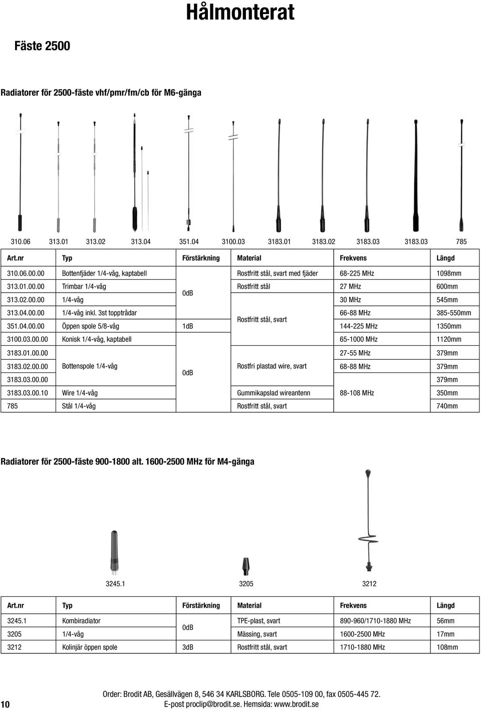 3st topptrådar 66-88 MHz 385-550mm Rostfritt stål, svart 351.04.00.00 Öppen spole 5/8-våg 1dB 144-225 MHz 1350mm 3100.03.00.00 Konisk 1/4-våg, kaptabell 65-1000 MHz 1120mm 3183.01.00.00 27-55 MHz 379mm 3183.