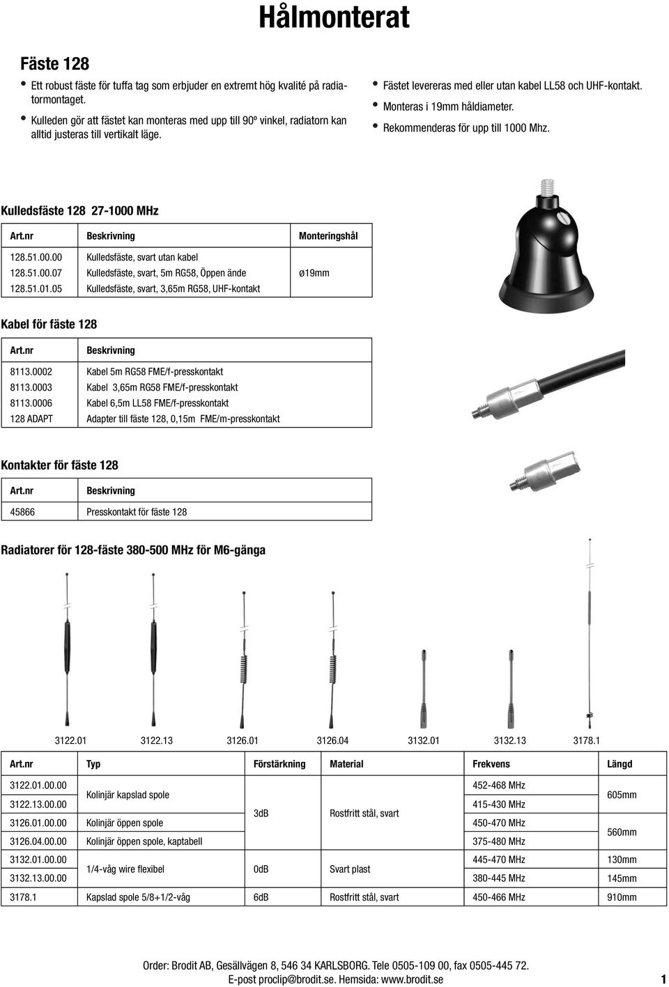 Monteras i 19mm håldiameter. Rekommenderas för upp till 1000 Mhz. Kulledsfäste 128 27-1000 MHz Monteringshål 128.51.00.00 128.51.00.07 128.51.01.