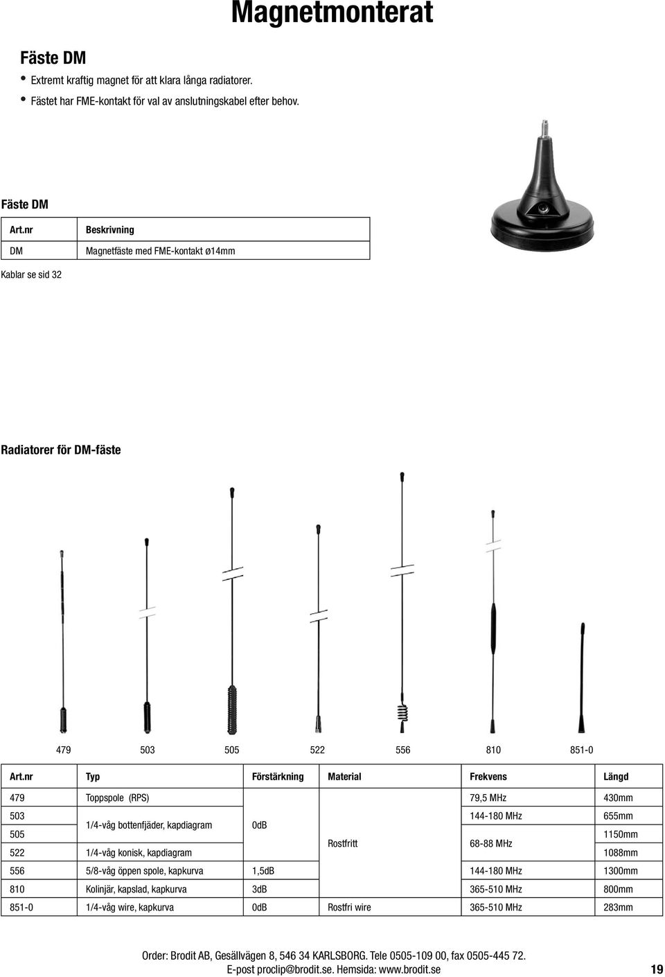 Frekvens Längd 479 Toppspole (RPS) 79,5 MHz 430mm 503 144-180 MHz 655mm 1/4-våg bottenfjäder, kapdiagram 505 1150mm Rostfritt 68-88 MHz 522 1/4-våg konisk,