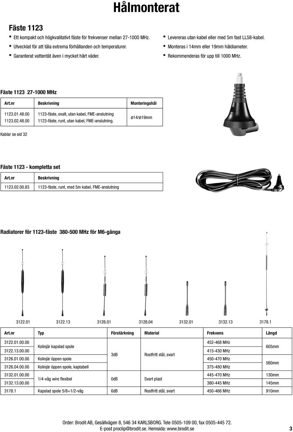 Fäste 1123 27-1000 MHz Monteringshål 1123.01.48.00 1123.02.48.00 1123-fäste, ovalt, utan kabel, FME-anslutning 1123-fäste, runt, utan kabel, FME-anslutning.