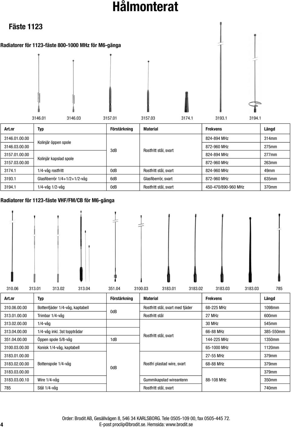 1 1/4-våg rostfritt Rostfritt stål, svart 824-960 MHz 49mm 3193.1 Glasfi berrör 1/4+1/2+1/2-våg 6dB Glasfi berrör, svart 872-960 MHz 635mm 3194.