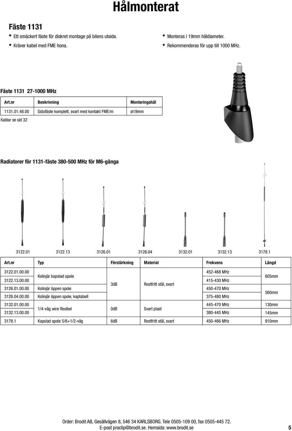 04 3132.01 3132.13 3178.1 Typ Förstärkning Material Frekvens Längd 3122.01.00.00 452-468 MHz Kolinjär kapslad spole 605mm 3122.13.00.00 415-430 MHz 3dB Rostfritt stål, svart 3126.01.00.00 Kolinjär öppen spole 450-470 MHz 560mm 3126.