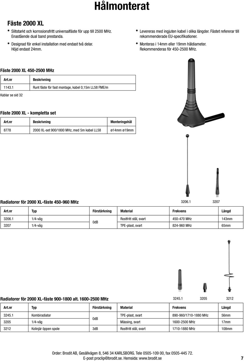 Fäste 2000 XL 450-2500 MHz 1143.