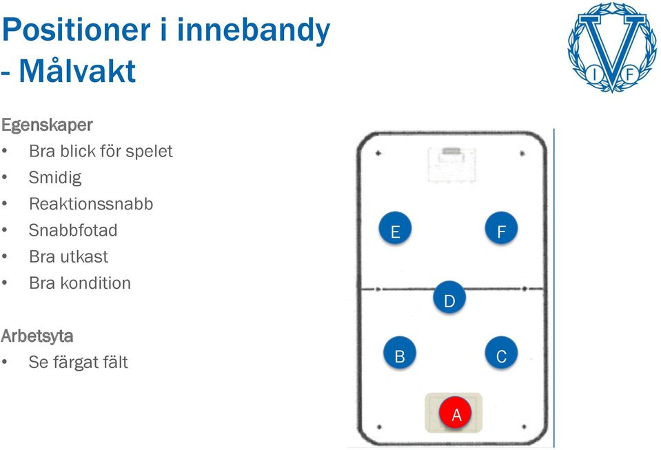 Reaktionssnabb Snabbfotad Bra utkast