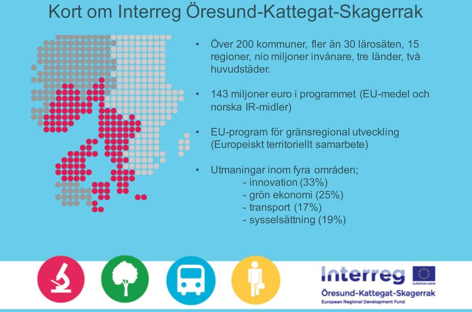 143 miljoner euro i programmet (EU-medel och norska IR-midler) EU-program för gränsregional