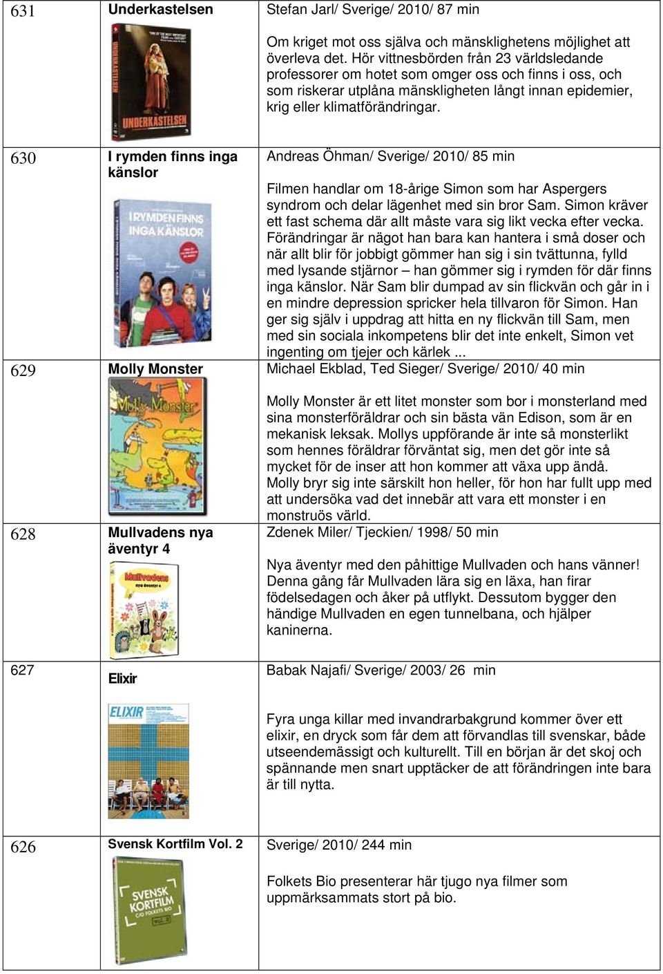 630 I rymden finns inga känslor Andreas Öhman/ Sverige/ 2010/ 85 min Filmen handlar om 18-årige Simon som har Aspergers syndrom och delar lägenhet med sin bror Sam.