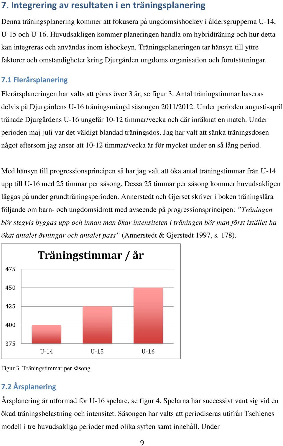 Träningsplaneringen tar hänsyn till yttre faktorer och omständigheter kring Djurgården ungdoms organisation och förutsättningar. 7.