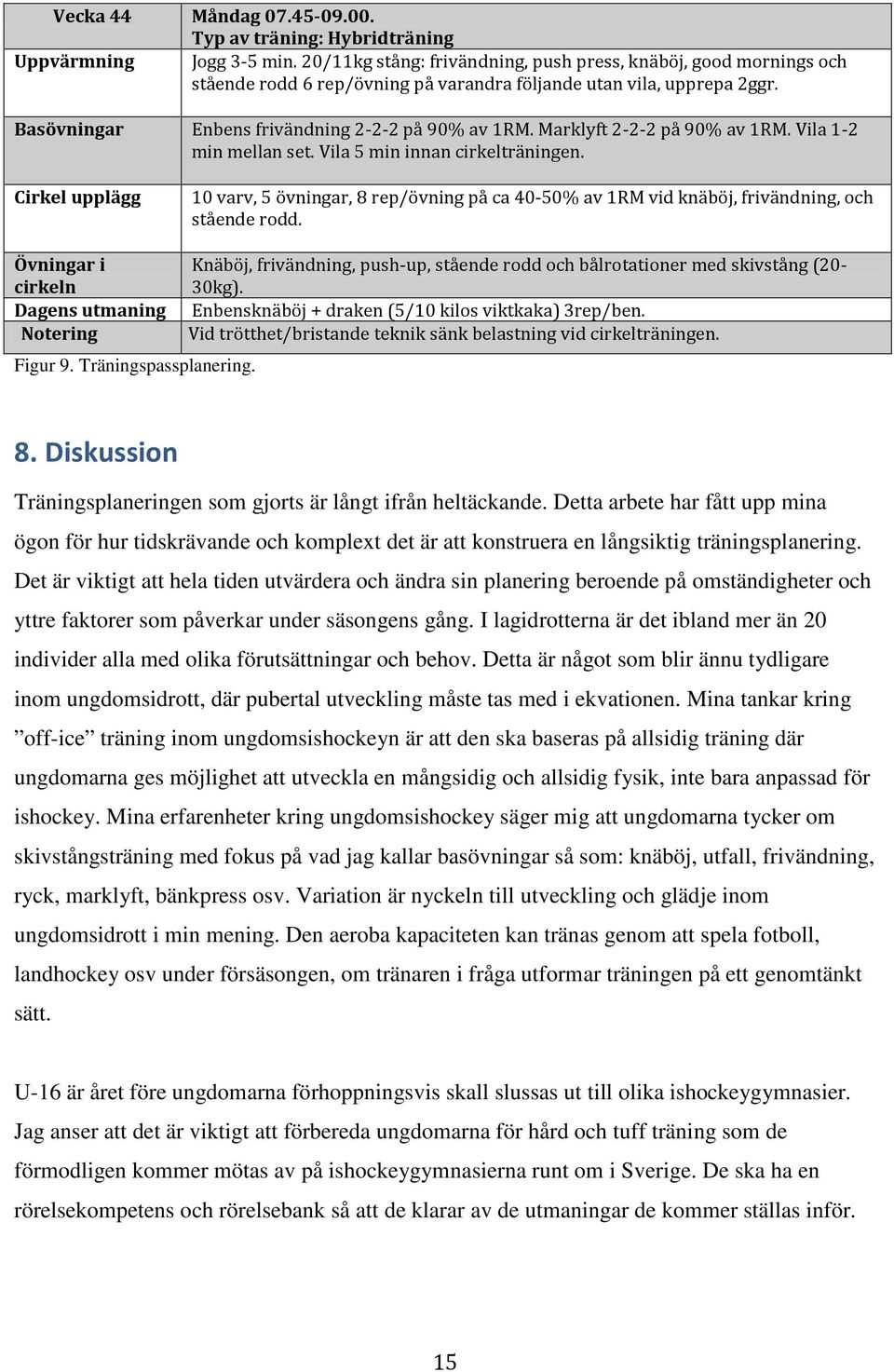 Marklyft 2-2-2 på 90% av 1RM. Vila 1-2 min mellan set. Vila 5 min innan cirkelträningen. Cirkel upplägg 10 varv, 5 övningar, 8 rep/övning på ca 40-50% av 1RM vid knäböj, frivändning, och stående rodd.