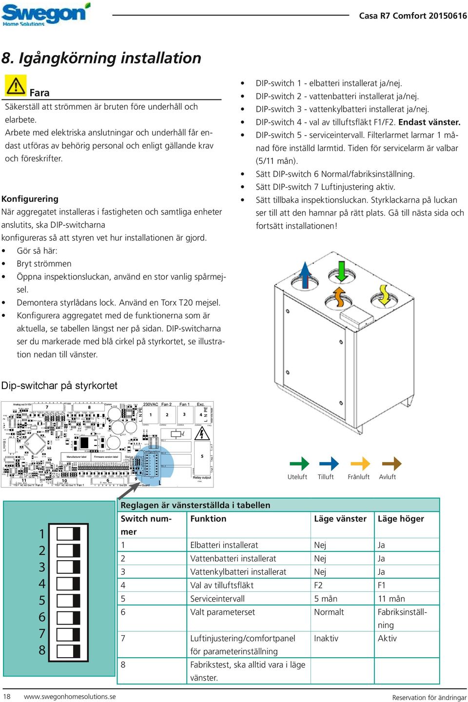 Konfigurering När aggregatet installeras i fastigheten och samtliga enheter anslutits, ska DIP-switcharna konfigureras så att styren vet hur installationen är gjord.