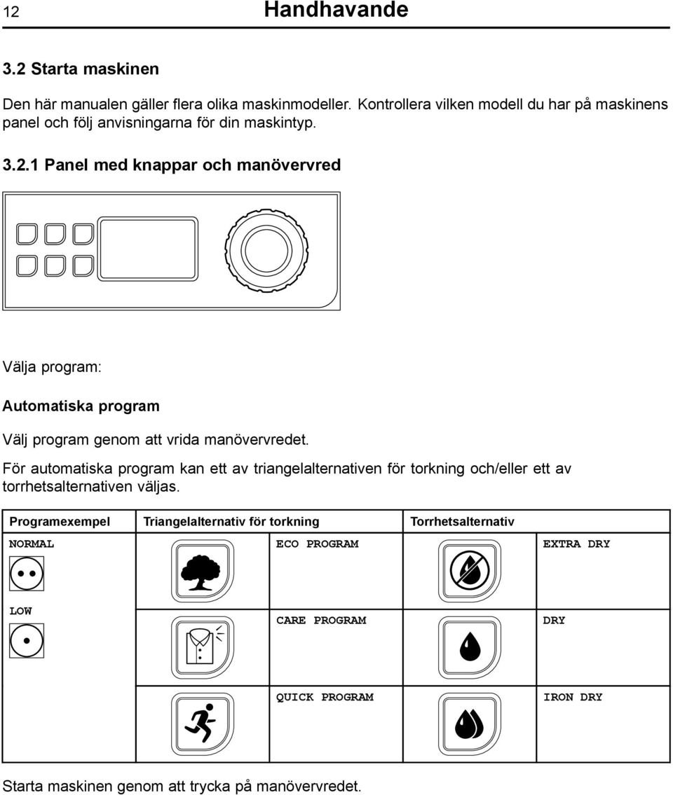 1 Panel med knappar och manövervred Välja program: Automatiska program Välj program genom att vrida manövervredet.