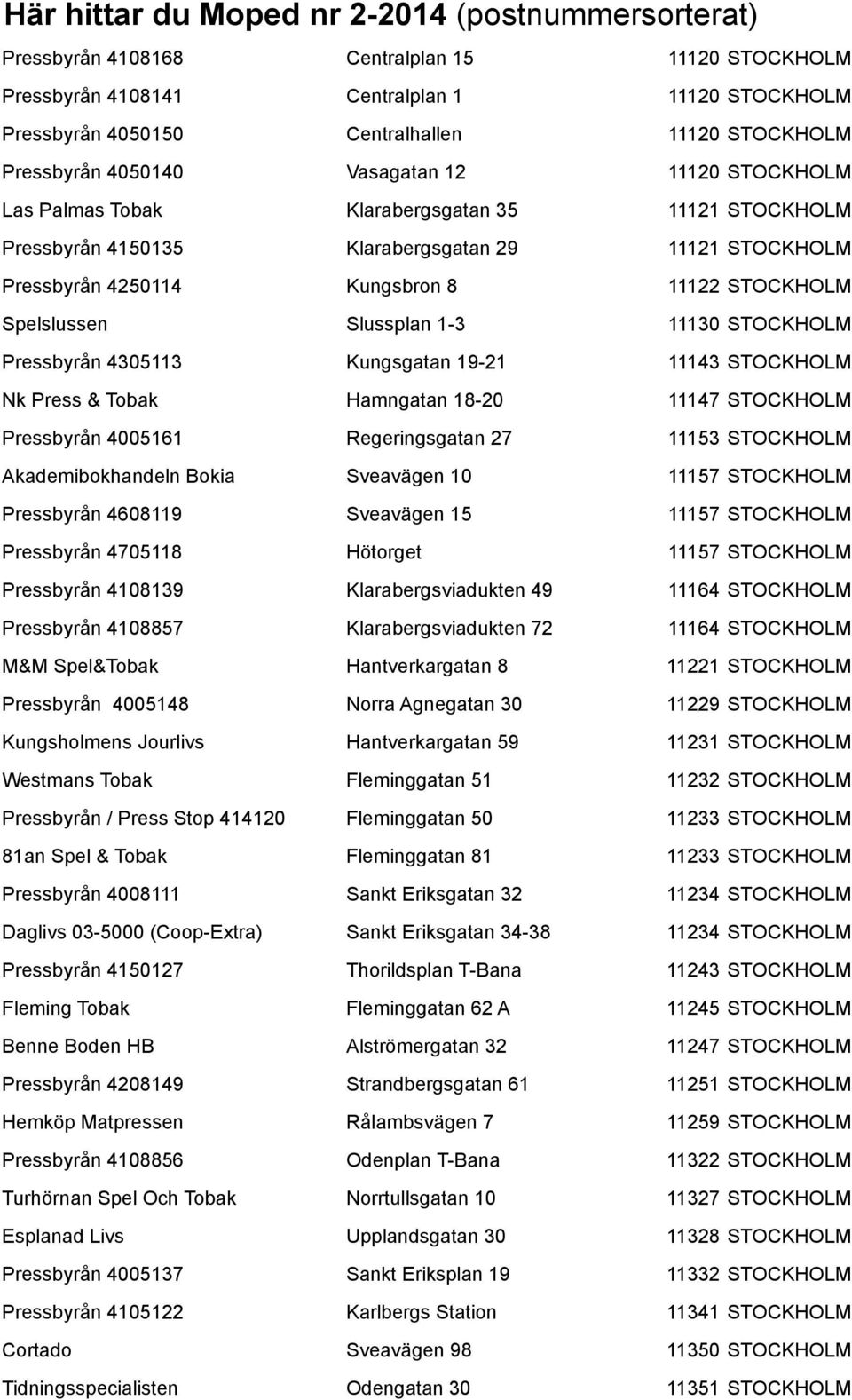 STOCKHOLM Spelslussen Slussplan 1-3 11130 STOCKHOLM Pressbyrån 4305113 Kungsgatan 19-21 11143 STOCKHOLM Nk Press & Tobak Hamngatan 18-20 11147 STOCKHOLM Pressbyrån 4005161 Regeringsgatan 27 11153