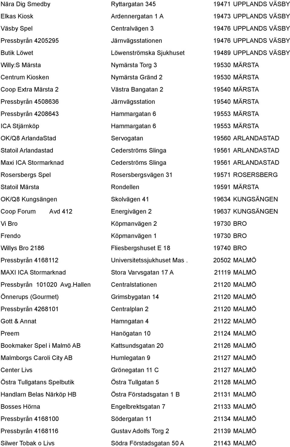 19540 MÄRSTA Pressbyrån 4508636 Järnvägsstation 19540 MÄRSTA Pressbyrån 4208643 Hammargatan 6 19553 MÄRSTA ICA Stjärnköp Hammargatan 6 19553 MÄRSTA OK/Q8 ArlandaStad Servogatan 19560 ARLANDASTAD