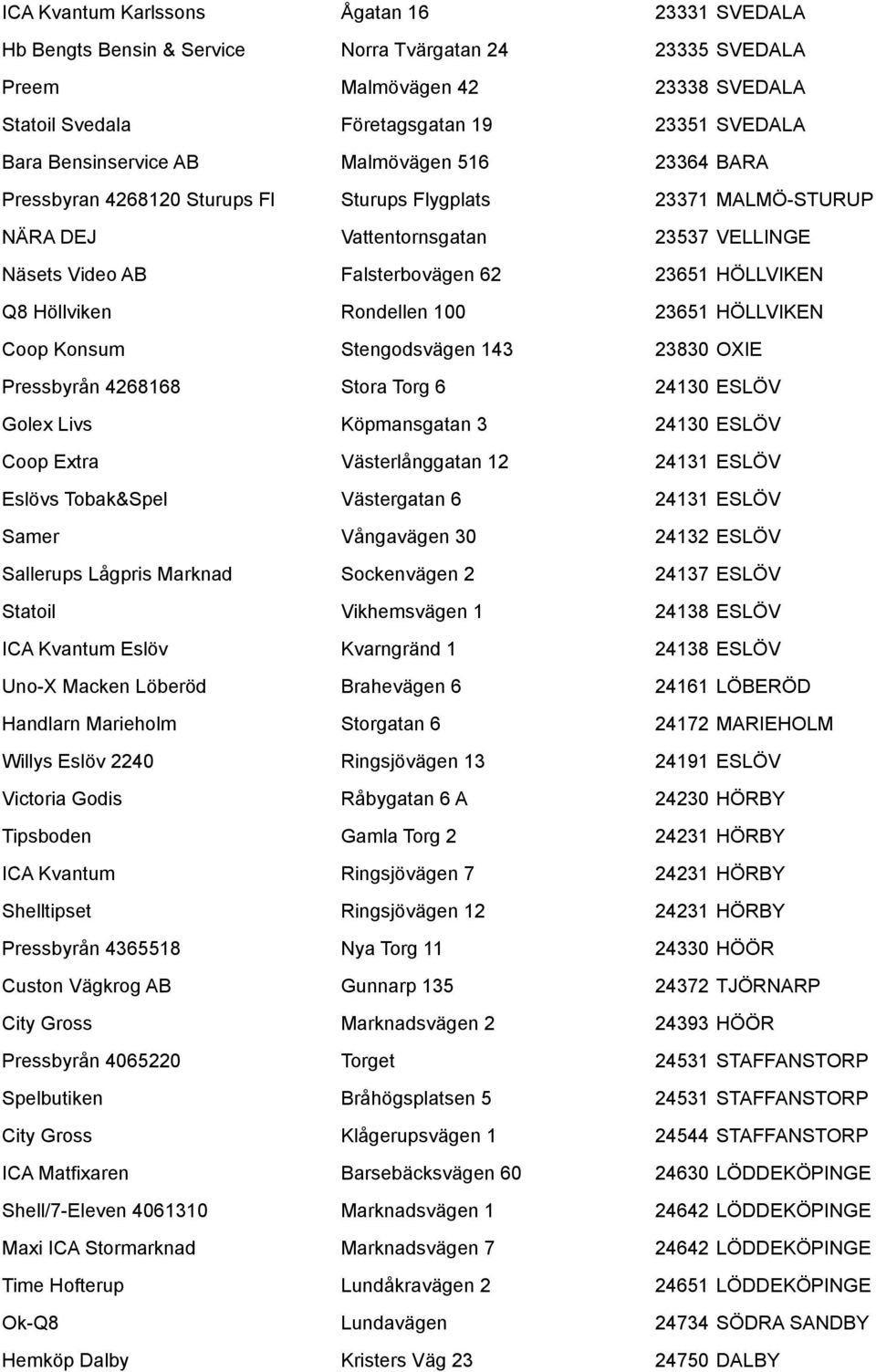 HÖLLVIKEN Q8 Höllviken Rondellen 100 23651 HÖLLVIKEN Coop Konsum Stengodsvägen 143 23830 OXIE Pressbyrån 4268168 Stora Torg 6 24130 ESLÖV Golex Livs Köpmansgatan 3 24130 ESLÖV Coop Extra