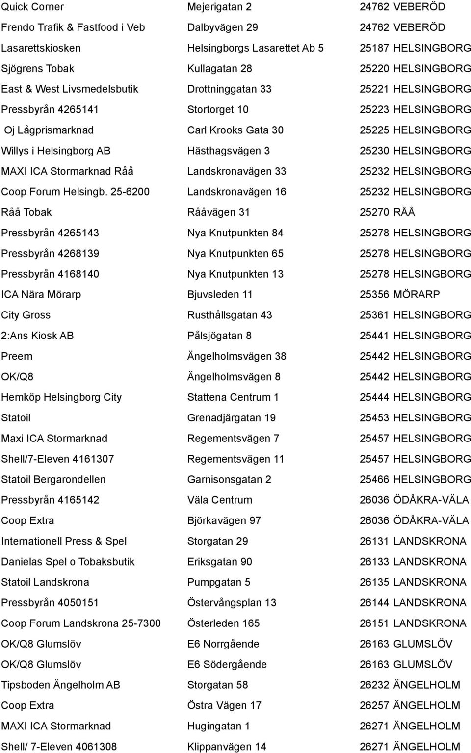 Helsingborg AB Hästhagsvägen 3 25230 HELSINGBORG MAXI ICA Stormarknad Råå Landskronavägen 33 25232 HELSINGBORG Coop Forum Helsingb.