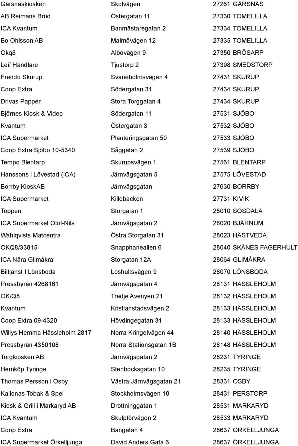 Södergatan 11 27531 SJÖBO Kvantum Östergatan 3 27532 SJÖBO ICA Supermarket Planteringsgatan 50 27533 SJÖBO Coop Extra Sjöbo 10-5340 Såggatan 2 27539 SJÖBO Tempo Blentarp Skurupsvägen 1 27561 BLENTARP