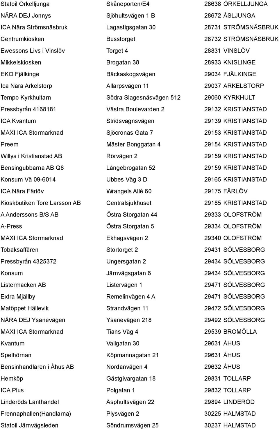 ARKELSTORP Tempo Kyrkhultarn Södra Slagesnäsvägen 512 29060 KYRKHULT Pressbyrån 4168181 Västra Boulevarden 2 29132 KRISTIANSTAD ICA Kvantum Stridsvagnsvägen 29139 KRISTIANSTAD MAXI ICA Stormarknad