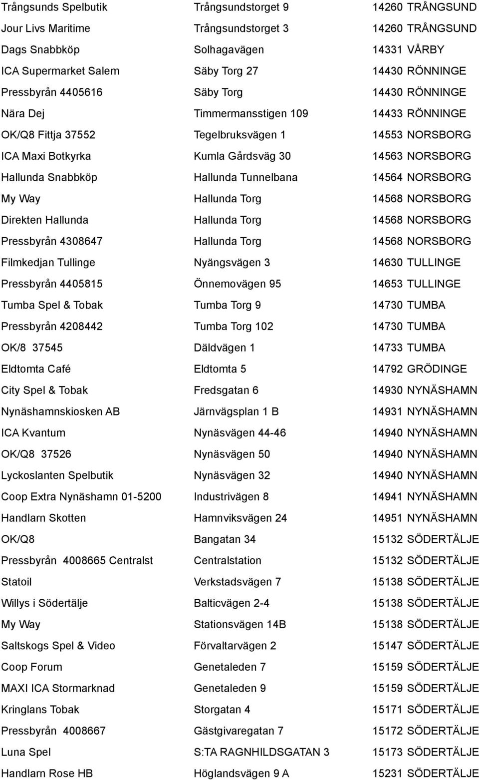 Hallunda Snabbköp Hallunda Tunnelbana 14564 NORSBORG My Way Hallunda Torg 14568 NORSBORG Direkten Hallunda Hallunda Torg 14568 NORSBORG Pressbyrån 4308647 Hallunda Torg 14568 NORSBORG Filmkedjan