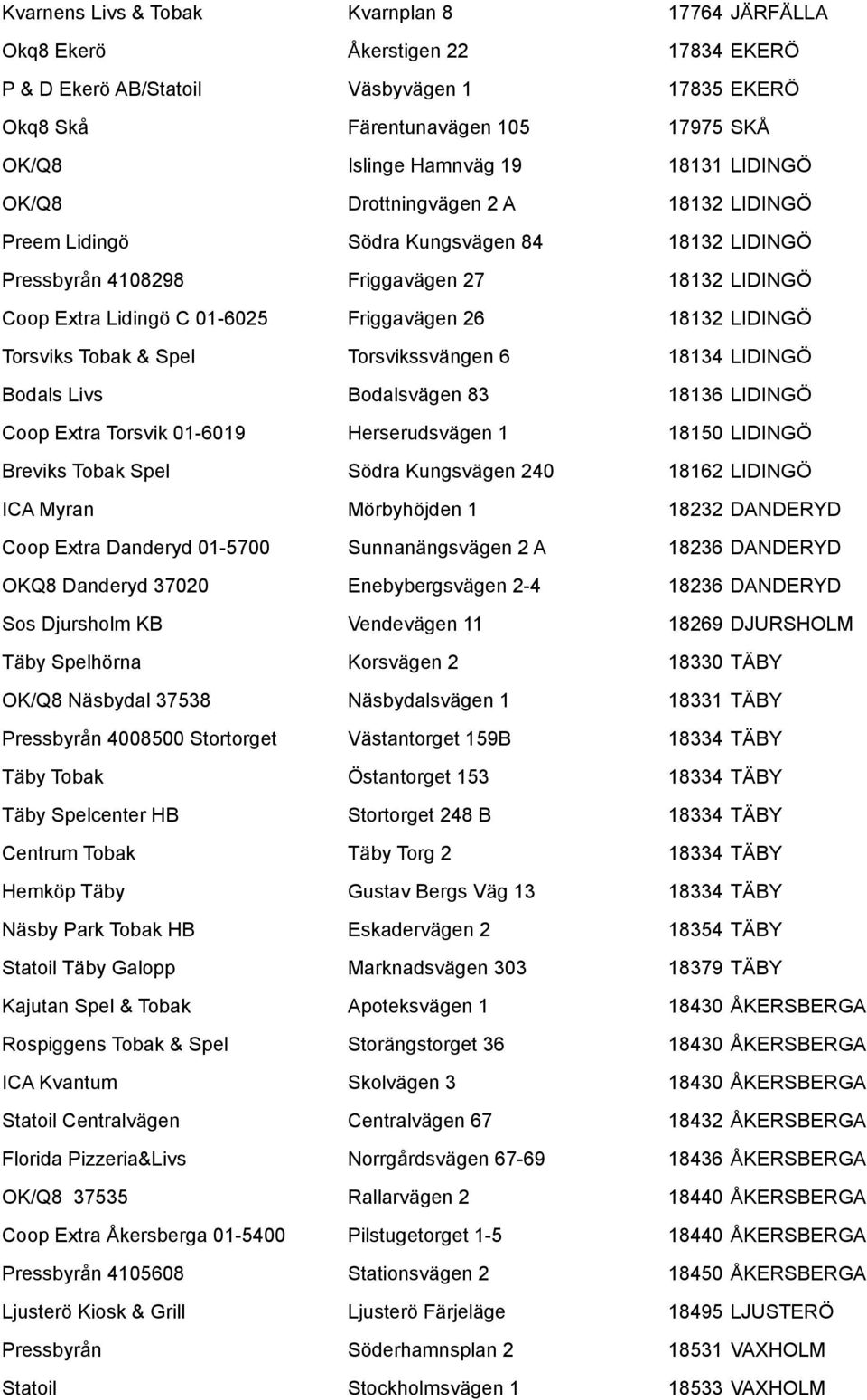 LIDINGÖ Torsviks Tobak & Spel Torsvikssvängen 6 18134 LIDINGÖ Bodals Livs Bodalsvägen 83 18136 LIDINGÖ Coop Extra Torsvik 01-6019 Herserudsvägen 1 18150 LIDINGÖ Breviks Tobak Spel Södra Kungsvägen