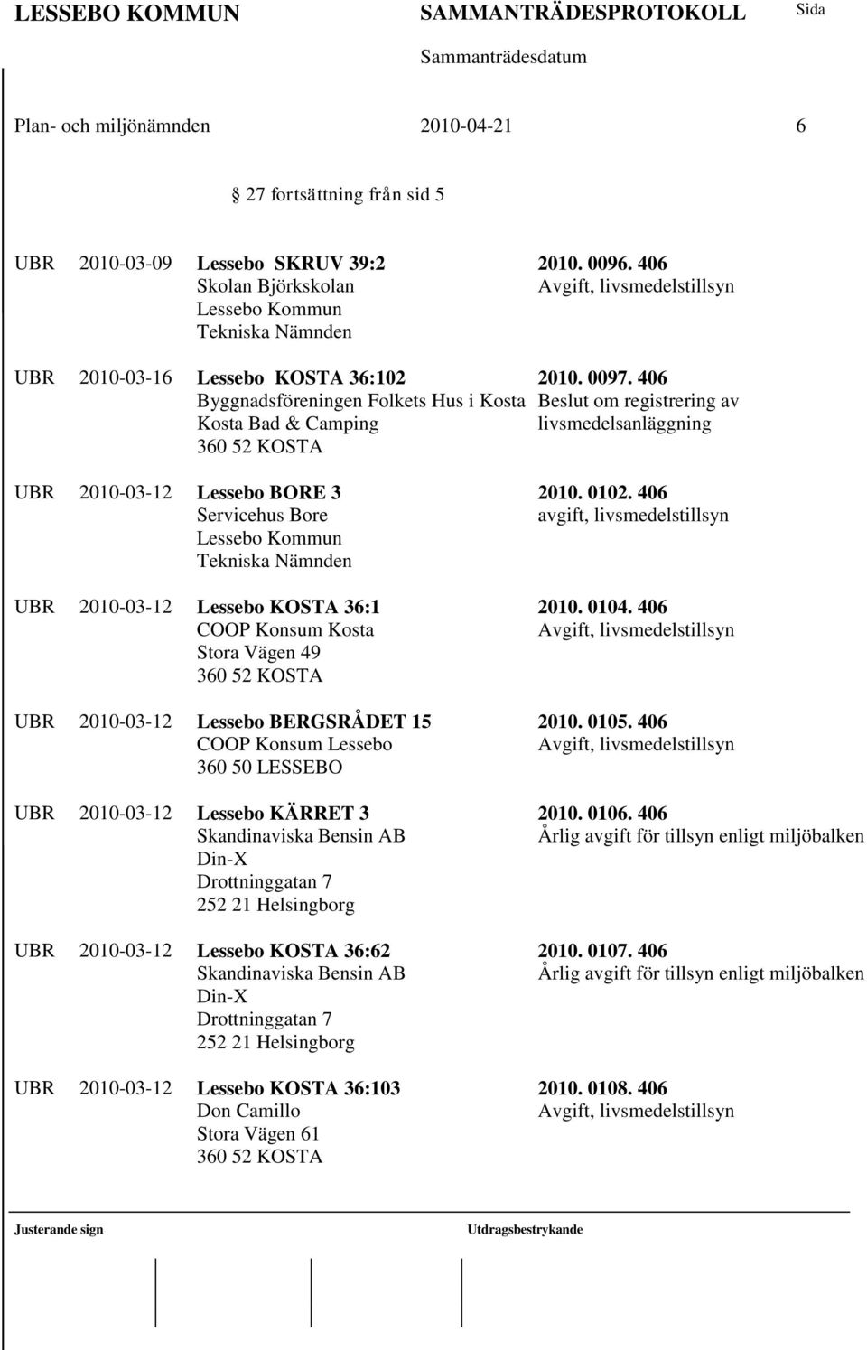 406 Beslut om registrering av livsmedelsanläggning UBR 2010-03-12 Lessebo BORE 3 Servicehus Bore Lessebo Kommun Tekniska Nämnden UBR 2010-03-12 Lessebo KOSTA 36:1 COOP Konsum Kosta Stora Vägen 49 360