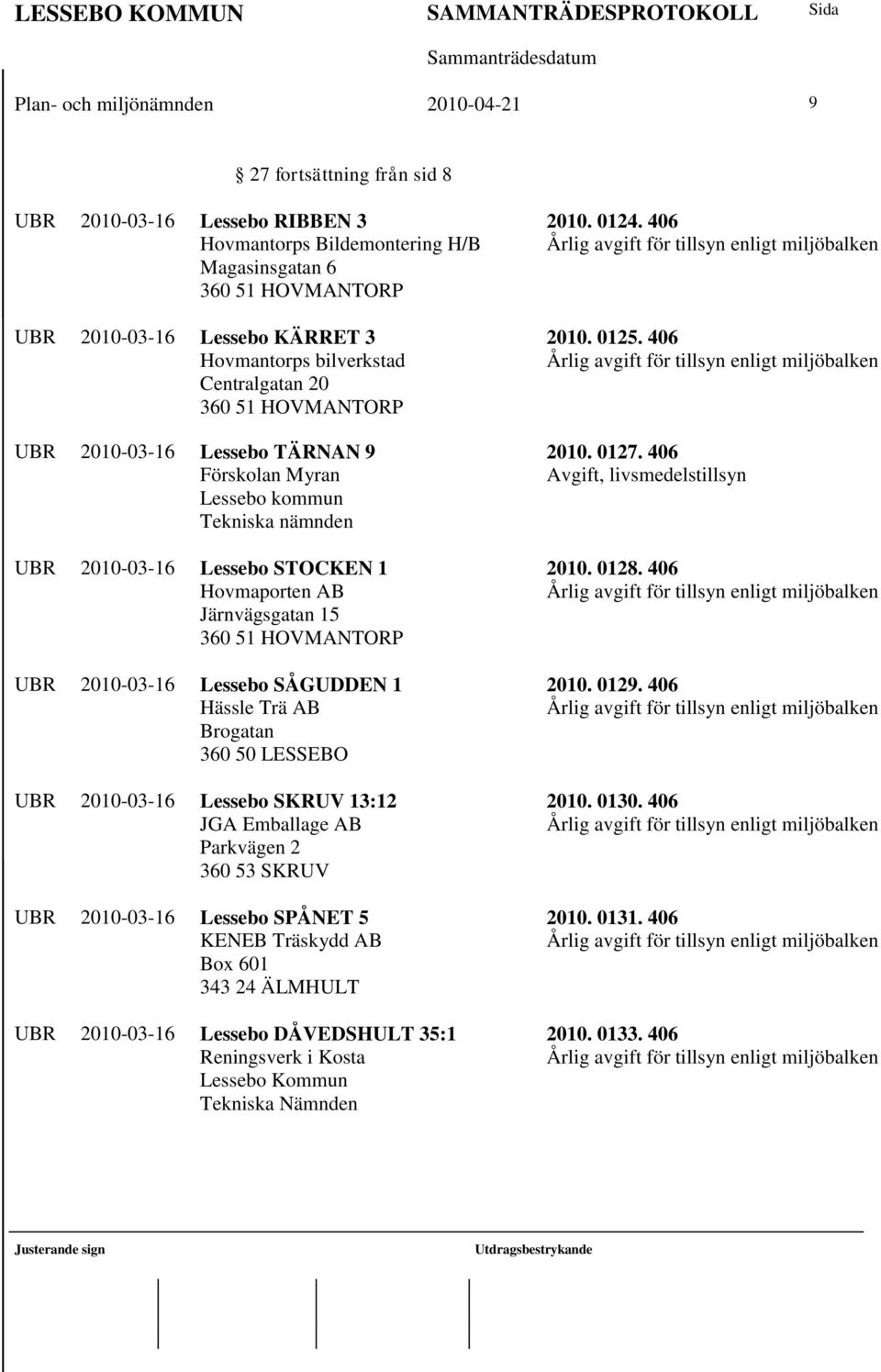 15 360 51 HOVMANTORP UBR 2010-03-16 Lessebo SÅGUDDEN 1 Hässle Trä AB Brogatan 360 50 LESSEBO UBR 2010-03-16 Lessebo SKRUV 13:12 JGA Emballage AB Parkvägen 2 360 53 SKRUV UBR 2010-03-16 Lessebo SPÅNET