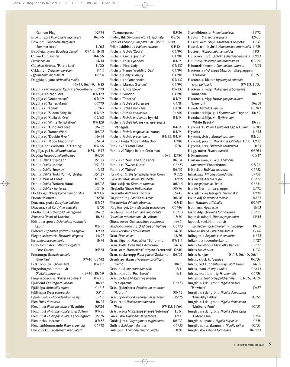 canina 14/14 Corydalis flexuosa Purple Leaf 11/20 Cyklamen Cyclamen persicum 14/15 Cypripedium montanum 06/31 Daggkåpa, jätte Alchemilla mollis 06/43, 06/49, 13/10 Daglilja Hemerocallis Cathrine