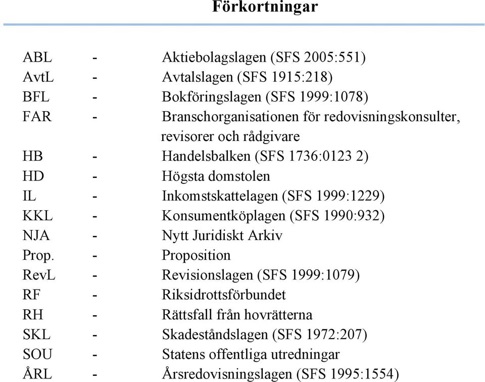 Inkomstskattelagen (SFS 1999:1229) KKL - Konsumentköplagen (SFS 1990:932) NJA - Nytt Juridiskt Arkiv Prop.