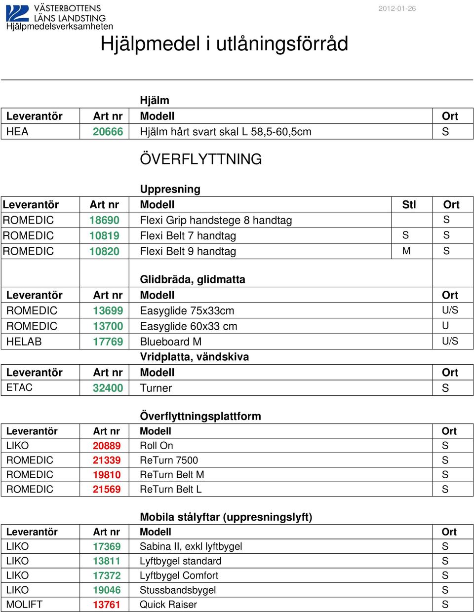 ETAC 32400 Turner S Överflyttningsplattform LIKO 20889 Roll On S ROMEDIC 21339 ReTurn 7500 S ROMEDIC 19810 ReTurn Belt M S ROMEDIC 21569 ReTurn Belt L S Mobila stålyftar