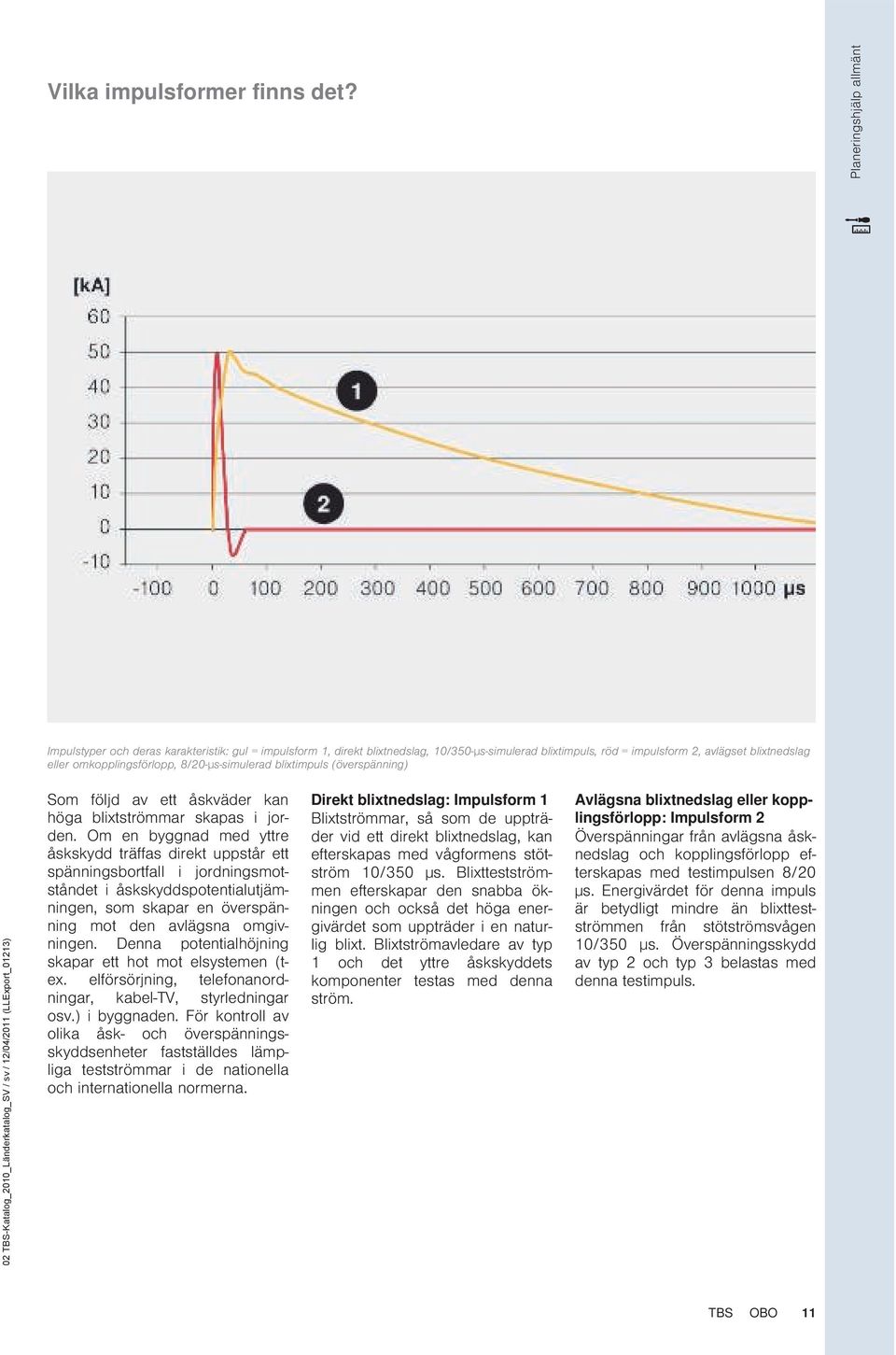 omkopplingsförlopp, 8/20-µs-simulerad blixtimpuls (överspänning) 02 TBS-Katalog_2010_Länderkatalog_S / sv / 12/04/2011 (LLExport_01213) Som följd av ett åskväder kan höga blixtströar skapas i jorden.