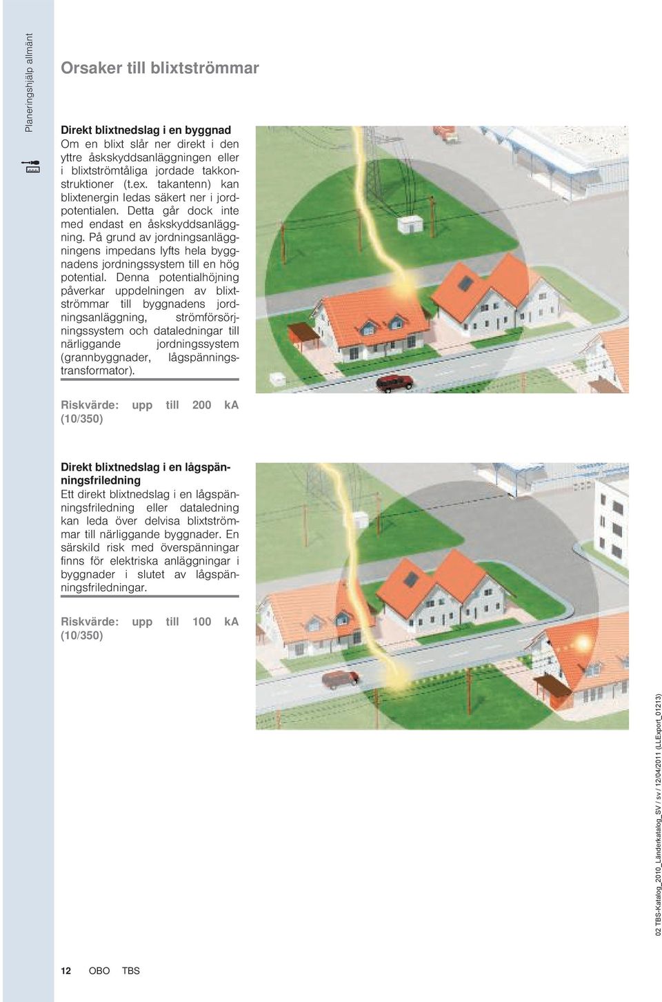 På grund av jordningsanläggningens impedans lyfts hela byggnadens jordningssystem till en hög potential.