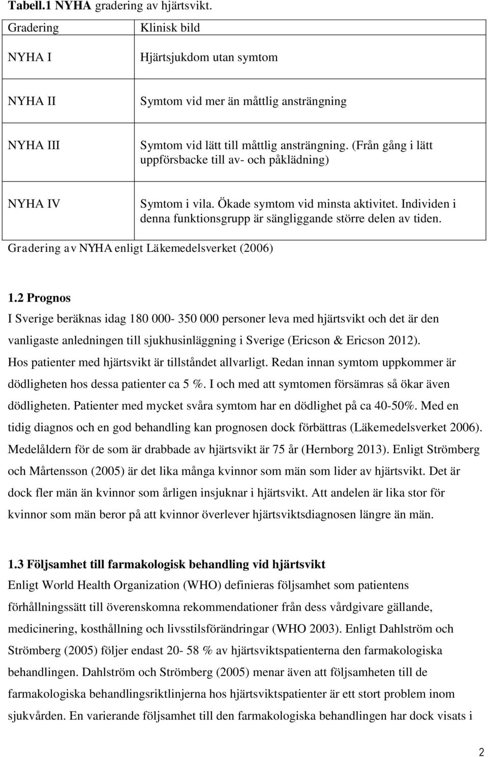 Gradering av NYHA enligt Läkemedelsverket (2006) 1.