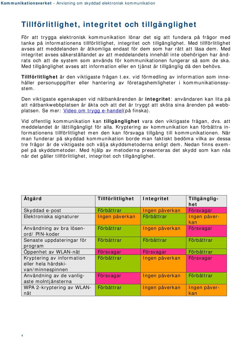 Med integritet avses säkerställandet av att meddelandets innehåll inte obehörigen har ändrats och att de system som används för kommunikationen fungerar så som de ska.