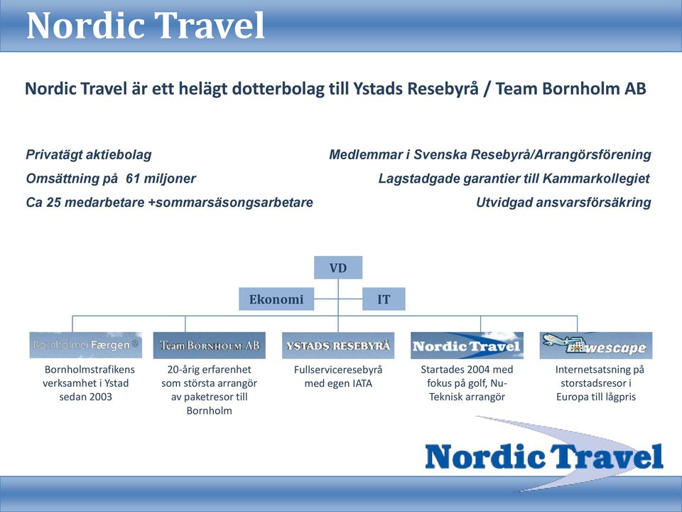 ansvarsförsäkring VD Ekonomi IT Bornholmstrafikens verksamhet i Ystad sedan 2003 20-årig erfarenhet som största arrangör av paketresor till