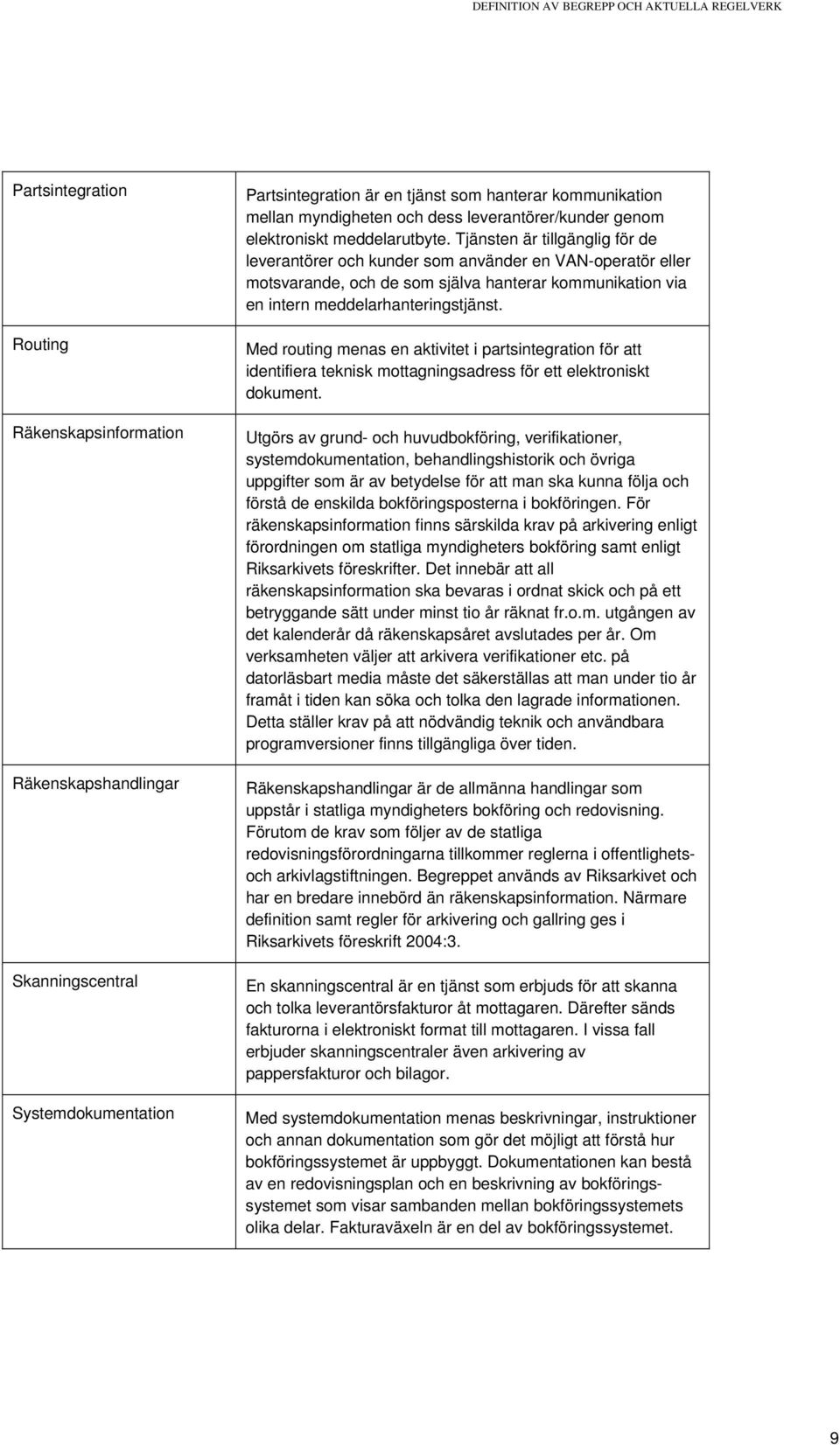 Tjänsten är tillgänglig för de leverantörer och kunder som använder en VAN-operatör eller motsvarande, och de som själva hanterar kommunikation via en intern meddelarhanteringstjänst.