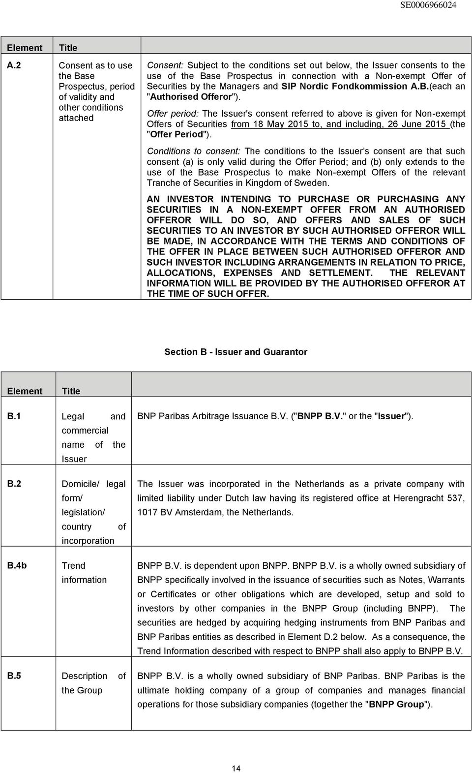 connection with a Non-exempt Offer of Securities by the Managers and SIP Nordic Fondkommission A.B.(each an "Authorised Offeror").