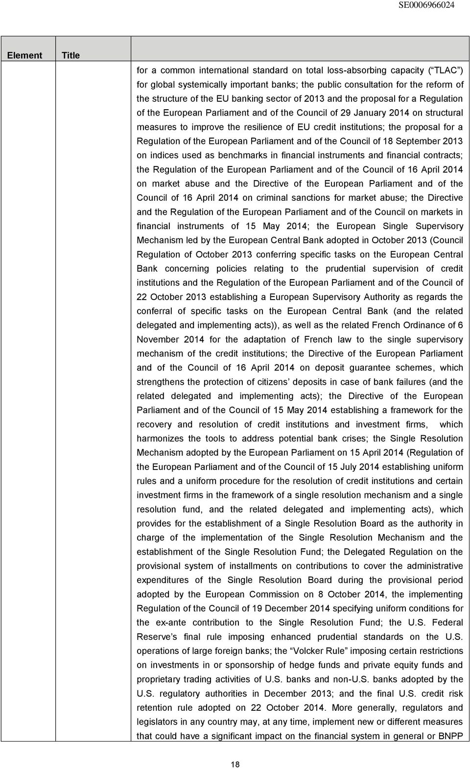 the proposal for a Regulation of the European Parliament and of the Council of 18 September 2013 on indices used as benchmarks in financial instruments and financial contracts; the Regulation of the