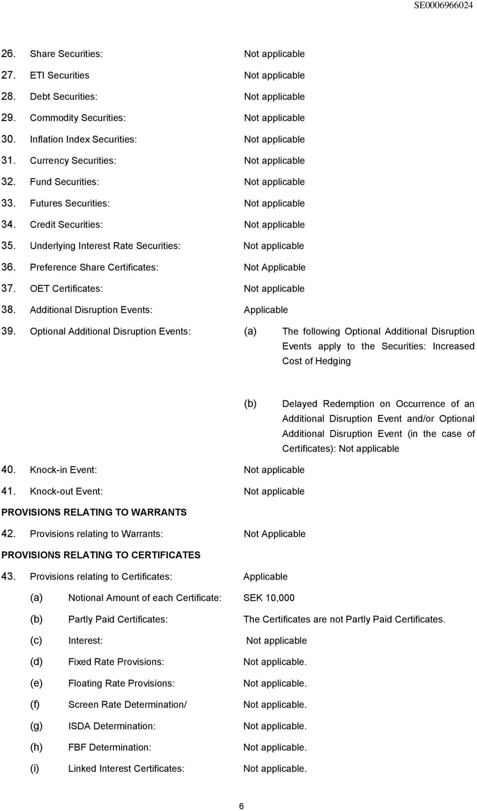 Underlying Interest Rate Securities: Not applicable 36. Preference Share Certificates: Not Applicable 37. OET Certificates: Not applicable 38. Additional Disruption Events: Applicable 39.