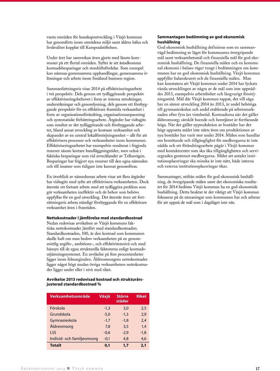 Som exempel kan nämnas gemensamma upphandlingar, gemensamma itlösningar och arbete inom Småland business region. Sammanfattningsvis visar 2014 på effektiviseringsarbete i två perspektiv.