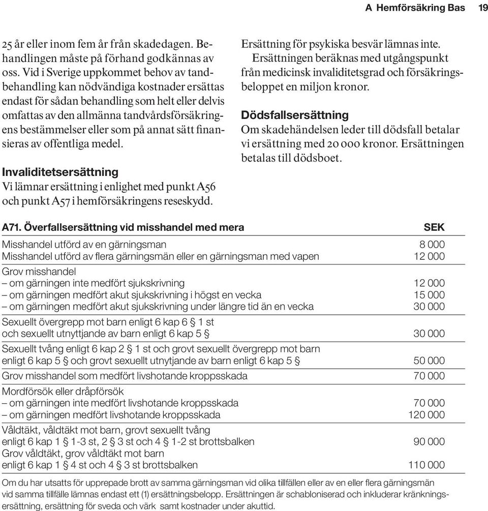 som på annat sätt finansieras av offentliga medel. Invaliditetsersättning Vi lämnar ersättning i enlighet med punkt A56 och punkt A57 i hemförsäkringens reseskydd.