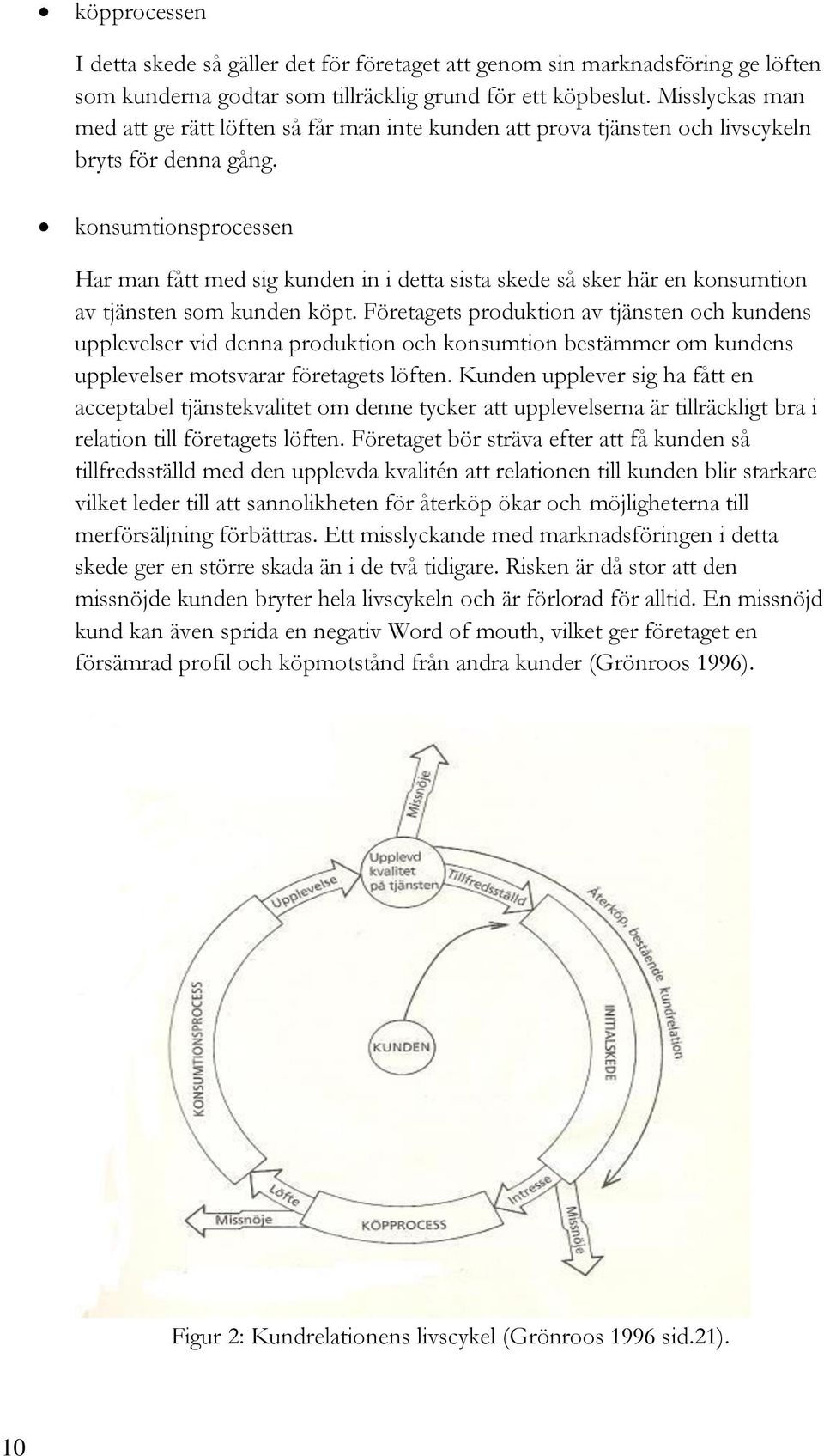 konsumtionsprocessen Har man fått med sig kunden in i detta sista skede så sker här en konsumtion av tjänsten som kunden köpt.