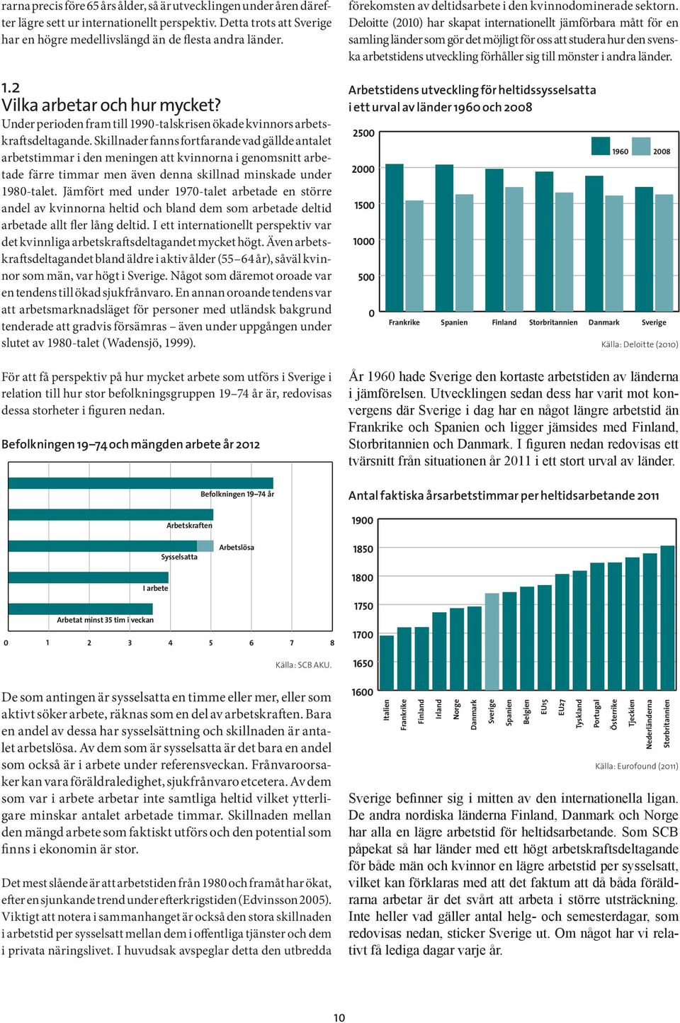 Skillnader fanns fortfarande vad gällde antalet arbetstimmar i den meningen att kvinnorna i genomsnitt arbetade färre timmar men även denna skillnad minskade under 1980-talet.